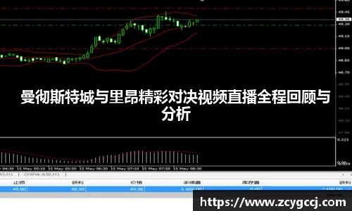 曼彻斯特城与里昂精彩对决视频直播全程回顾与分析